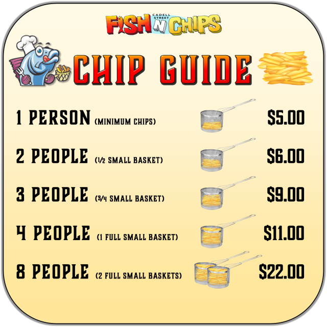 Chip Guide