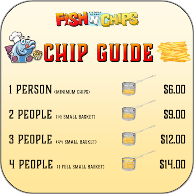 Chip Guide